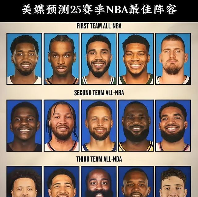 塔图姆官方公布新规，全明星入选引发争议，独行侠球迷热议！